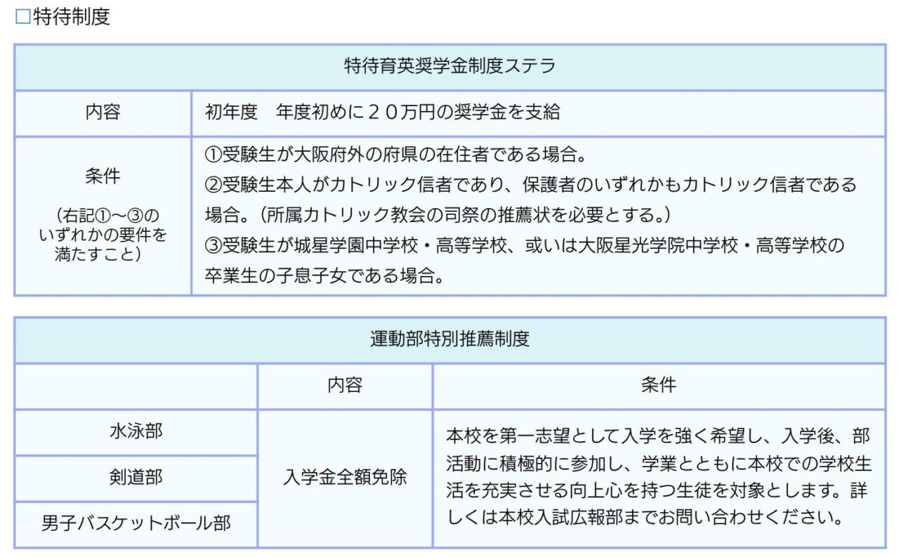ヴェリタス城星学園高等学校の特待生制度