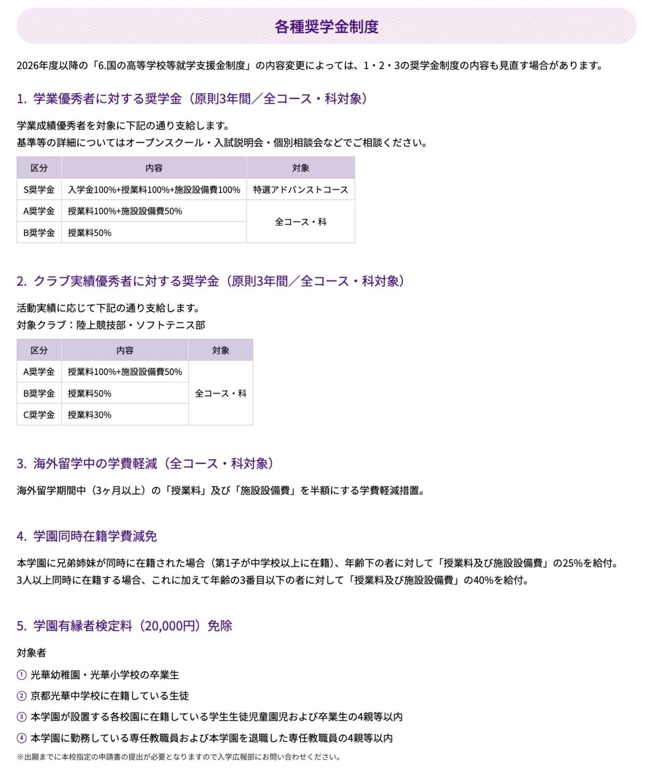 京都光華高校 特待生制度