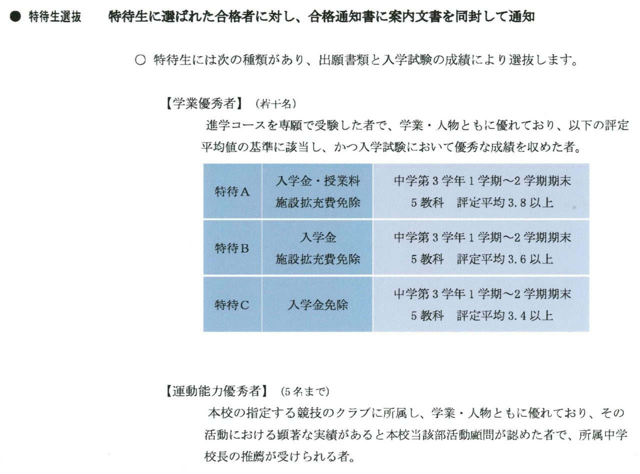 京都国際高等学校の特待生制度 (1)