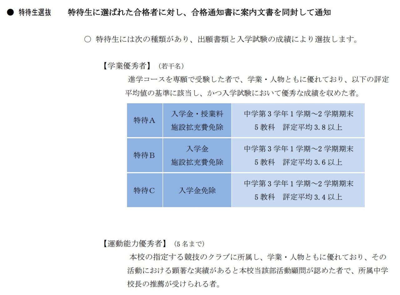 京都国際高等学校の特待生制度