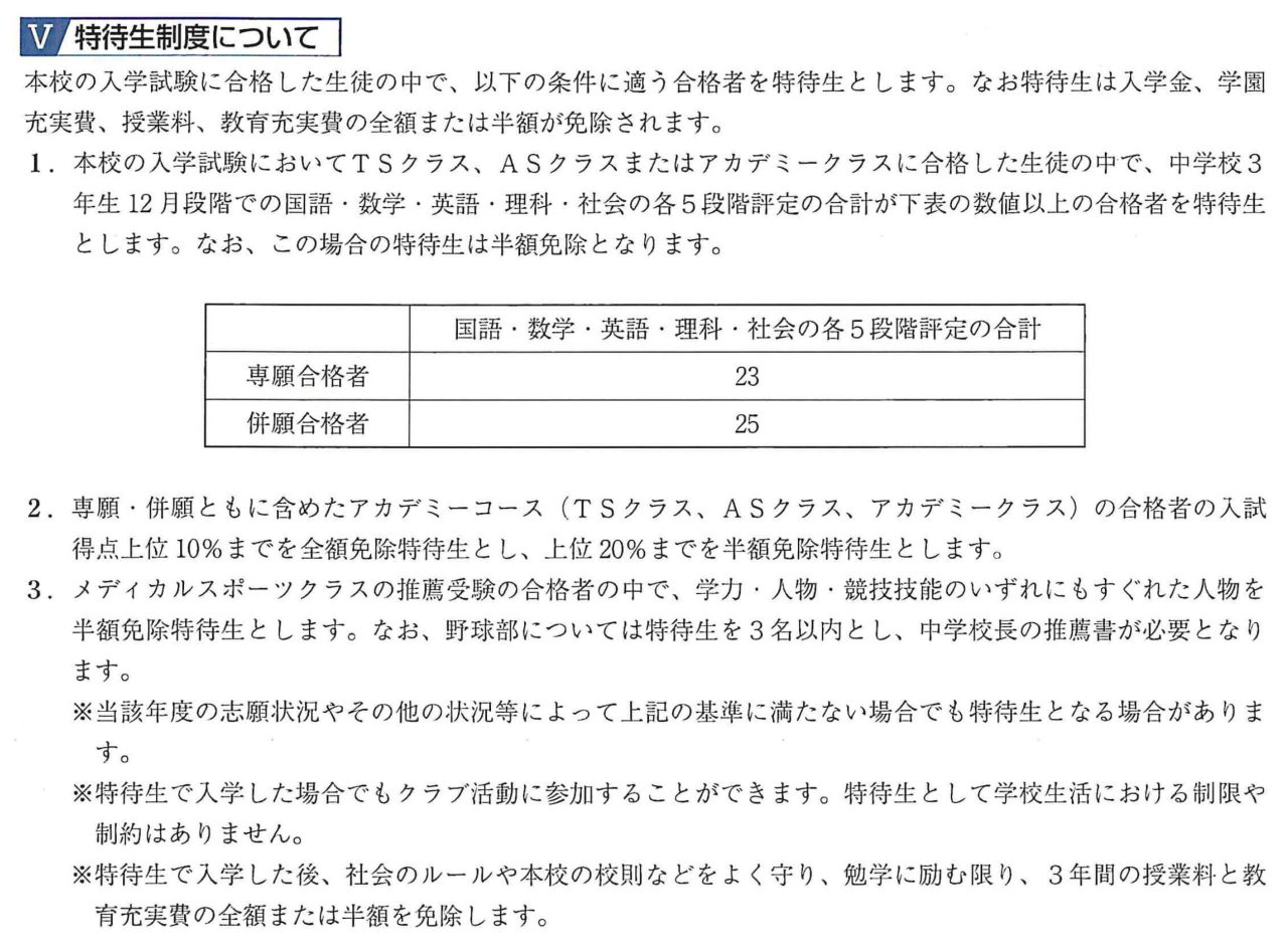 京都成章高等学校の特待生制度