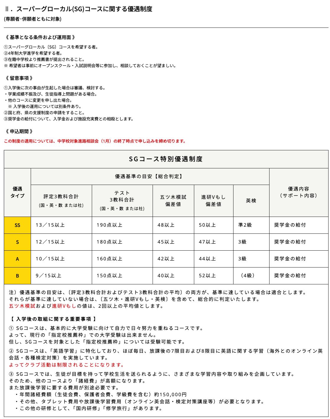京都精華学園高等学校の特待生制度