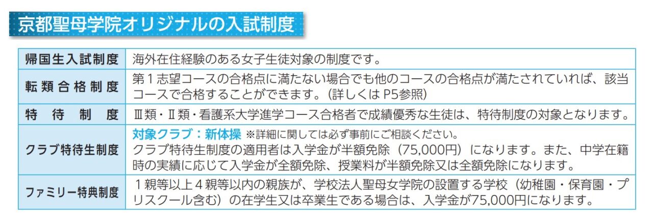 京都聖母学院高校の特待生制度