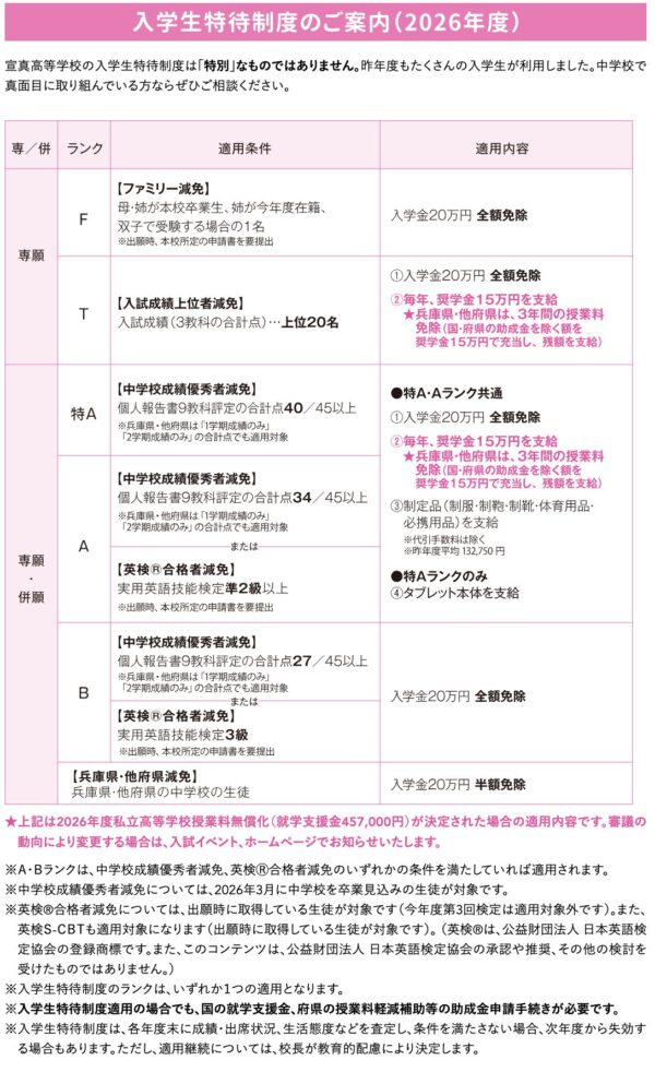 宣真高等学校の特待生制度