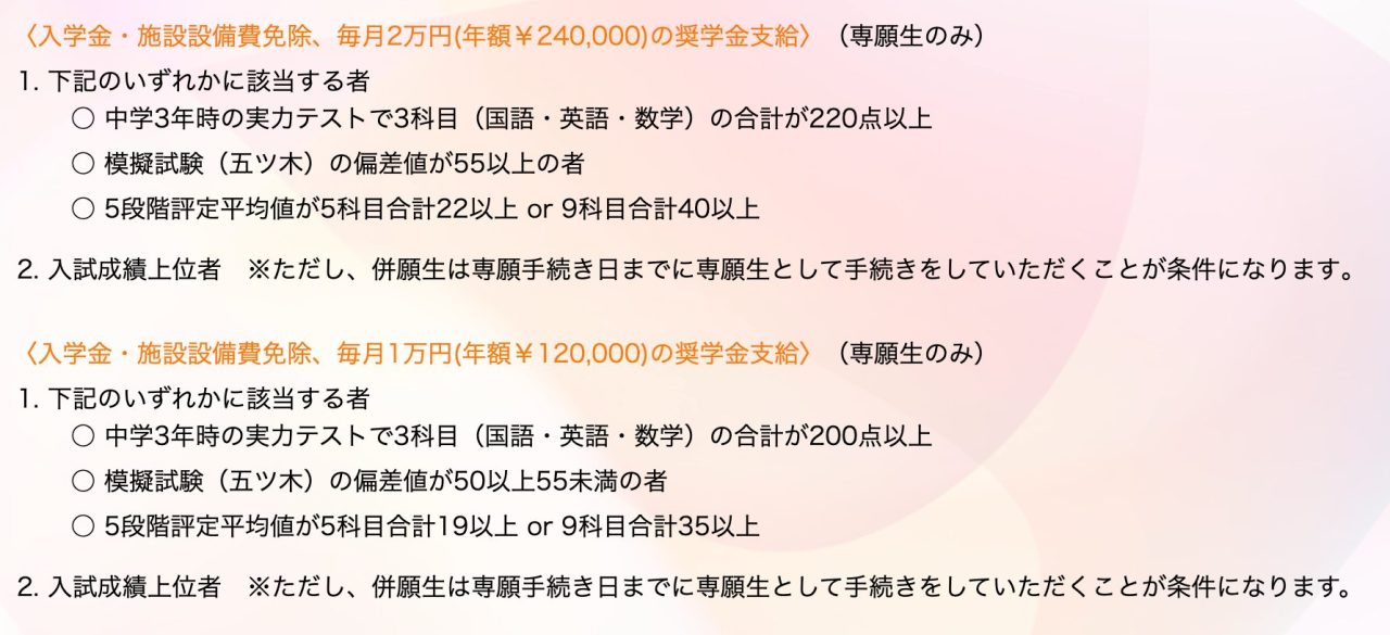 東大阪大学敬愛高等学校の特待生制度