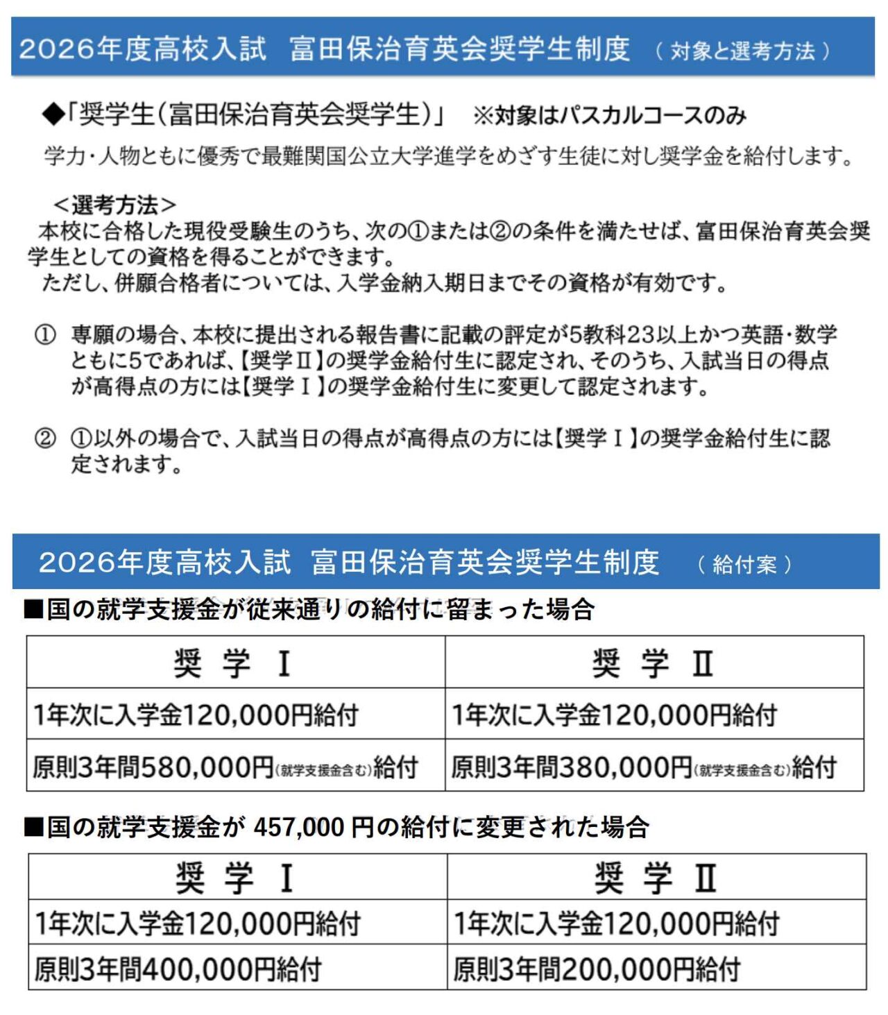 東山高校 特待生制度