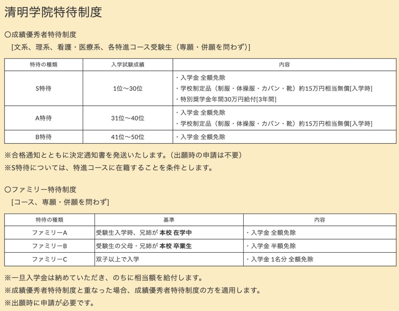 清明学院高等学校の特待生制度