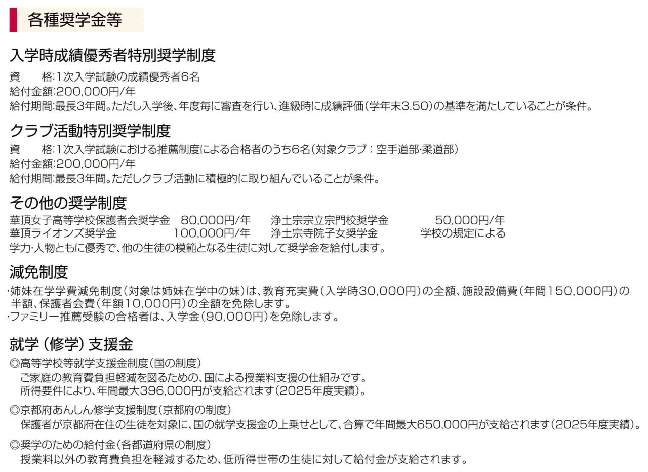 華頂女子高等学校 特待生制度