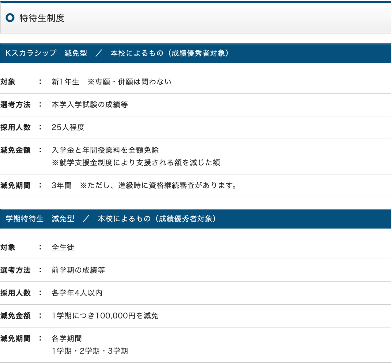 近畿大学附属高等学校の特待生制度
