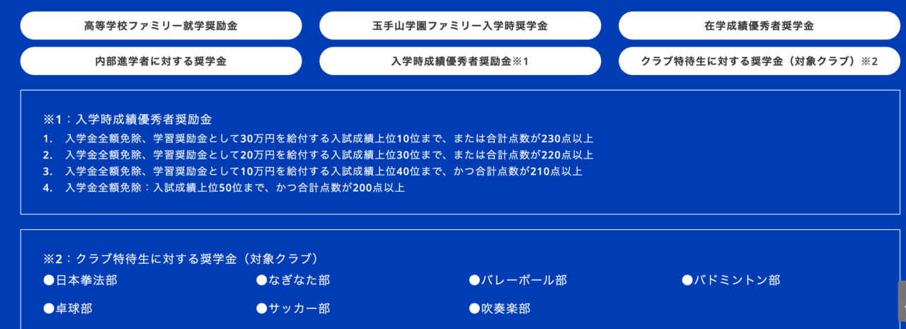 関西福祉科学大学高等学校の特待生制度